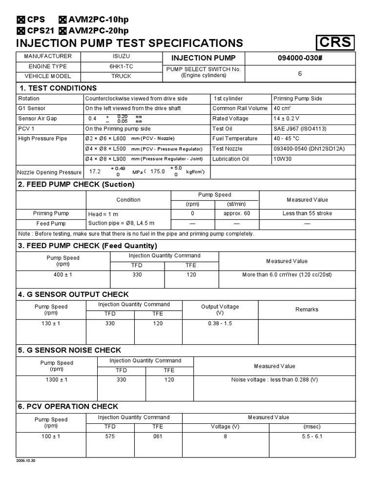 INJECTION PUMP TEST SPECIFICATIONS Pump Engines
