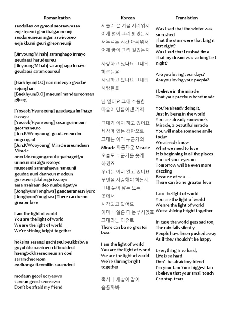 Romanization Korean Translation | PDF | Staining | Bacteria