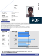 PTE Academic Score Report for Syed Imran Haider Abbas Shah