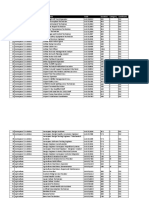 Trade List 13 Mar 2019