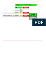 Tabla de Correccion de °api Y Factor: Table 5A / 5B