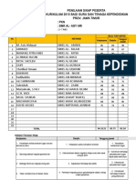 Format Penilaian k.13 SMK MAPEL PPKN