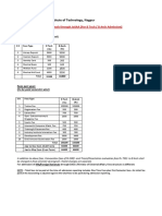 VNIT Nagpur fees structure for BTech and BArch courses