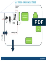 Main Administration, 4 Rooms and Restaurant: Treated Water Tank (SS 304) 500 Lit