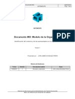 ModeloOrganizaciónSistema