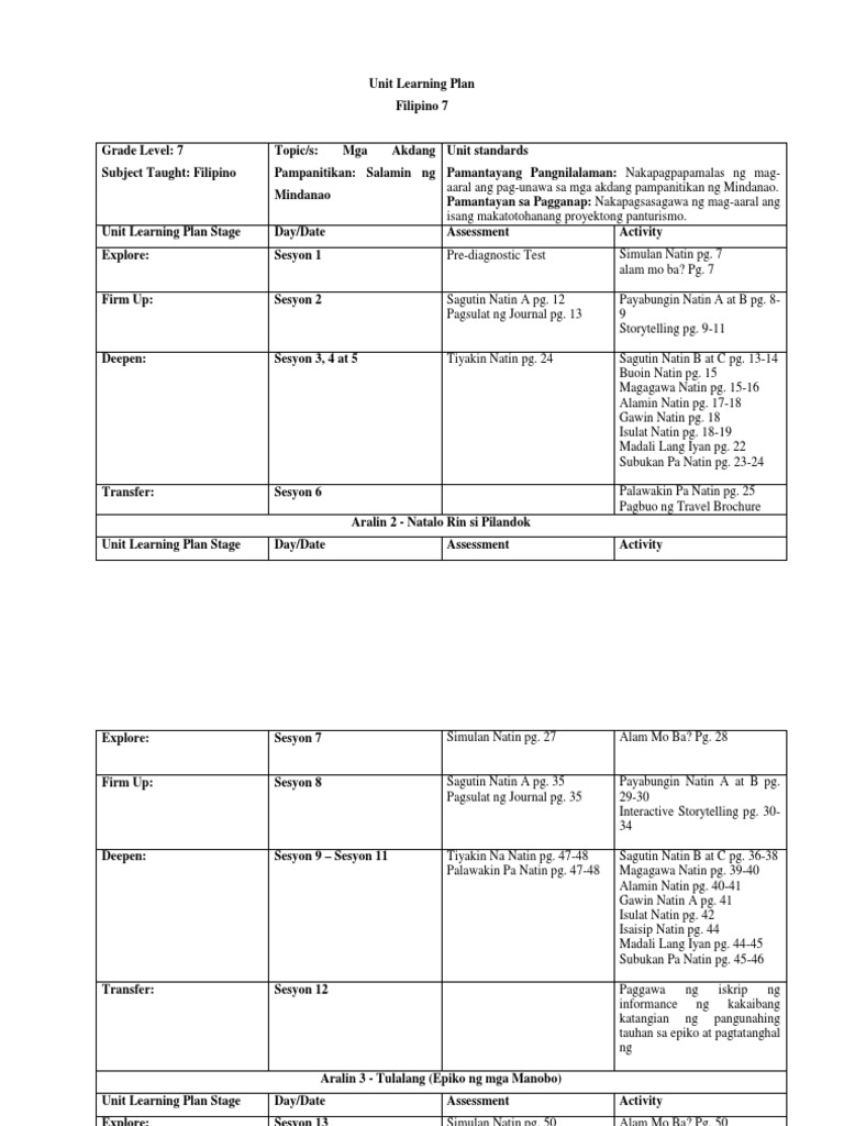 Unit Learning Plan FILIPINO 7 | PDF