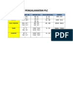 Bahan Ajar 3, Dwi Maulana Kristanto, Drs. Mutaqin, M.PD, M.T