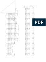 Data Sekolah Kec. Duren Sawit - Dapodikdasmen