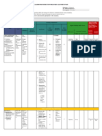 Effective Oral Communication Alignment Map