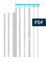 Pile Joint Forces Quasipermanent