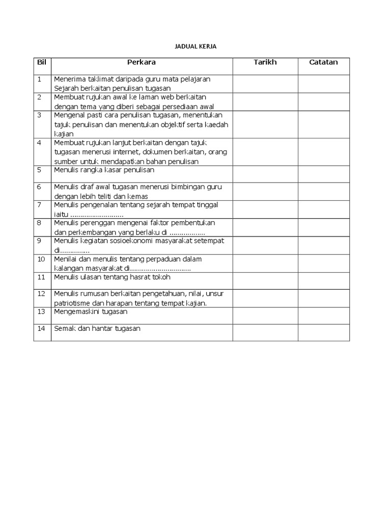 Contoh Jadual Kerja