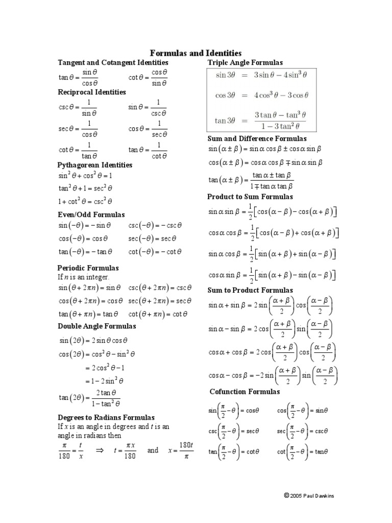 Trig Cheat Sheet | PDF
