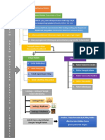 PDF PPKN - Modul 2 Peta Konsep KB 4