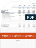 Lesson 2 Statement of Comprehensive Income