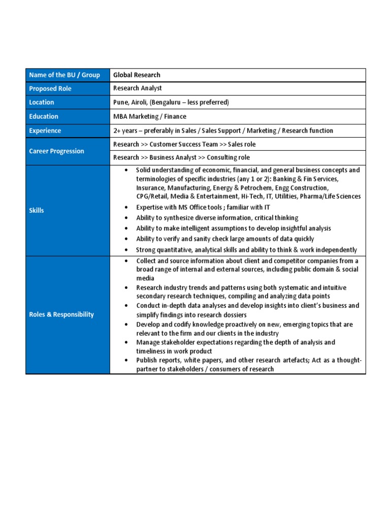 Research Analyst PDF Data Analysis Financial Analyst