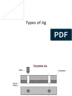 Types of Jig