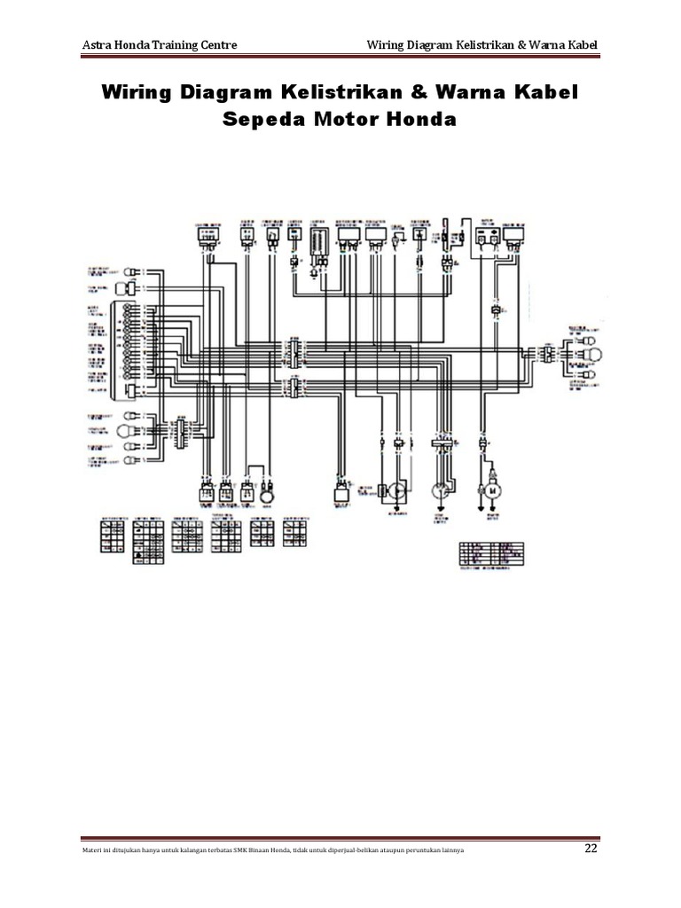 Wiring Diagram Warna Kabel App Motor Honda Pdf
