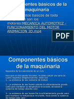 Componentes Básicos de La Maquinaria