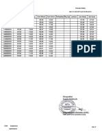 Ali Mahfudz Non PNS Inpasing Karangjambu Juni 2019