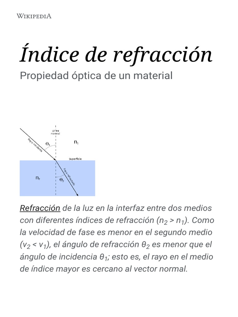 Índice de Refracción Wikipedia, La Enciclopedia Libre Índice de refracción Filosofía natural