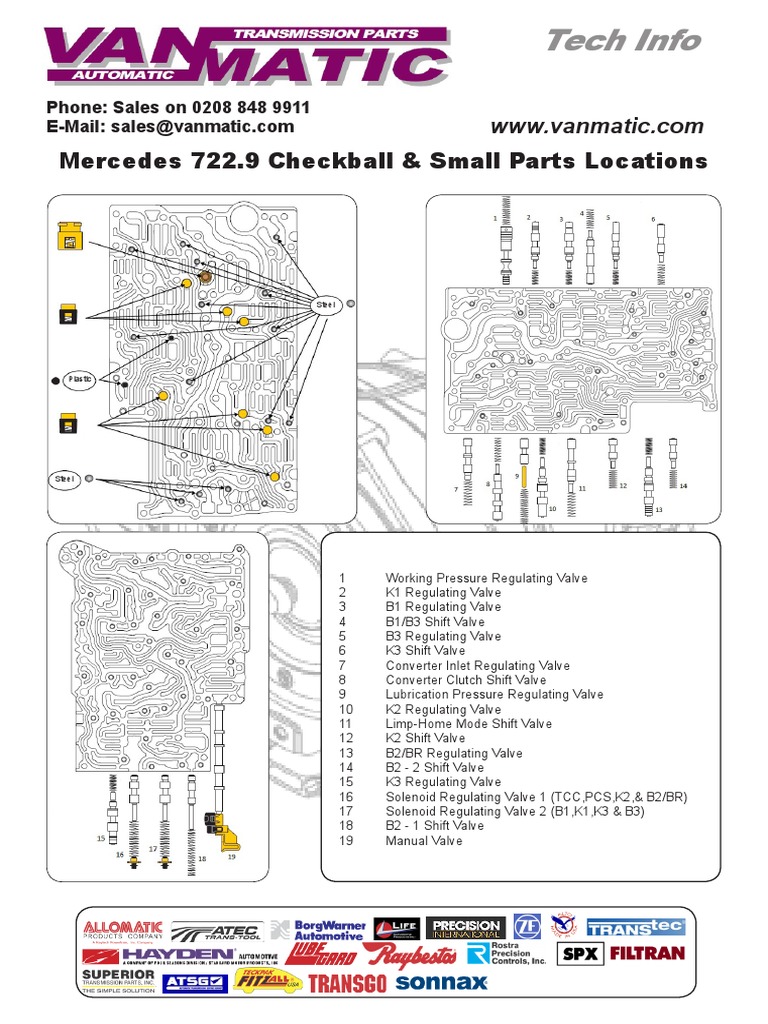Mercedes 722.9 Checkball & Small Parts Locations: Phone: Sales On 0208 848  9911 | PDF