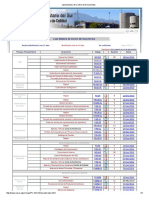 Lista documentos SGC