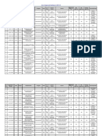 List of Approved Institutes in 2015-16