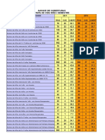 Cuadro Comparativo i Sem 17-13-08 18 Actual (1)