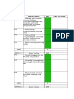 Template Rdows Klinik Pratama