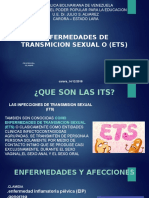 ETS: Principales Enfermedades de Transmisión Sexual