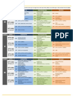 Plan-Ai²TS-2019-20