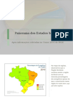 Panorama Dos Estados Brasileiros