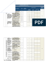 ESTÁNDARES MÍNIMOS SG - Odt Tabla de Valores