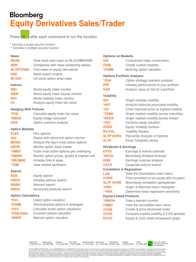 Equity Derivatives Cheatsheet | PDF | Implied Volatility | Option (Finance)