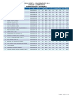 Lista de classificados para Anestesiologia e Cirurgia no PSU-RESMED/CE 2019