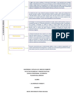 Filosofia Del Derecho CUADRO SINOPTICO