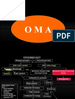 Guideline OtitisMedia