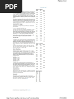 Understanding MCM in Electrical Wiring | PDF | Wire | Manufactured Goods