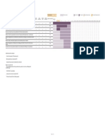 Plan de Trabajo Semanal (Grant)