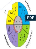 Sol Ohms