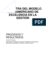 Estructra Del Modelo Iberoamericano de Excelencia