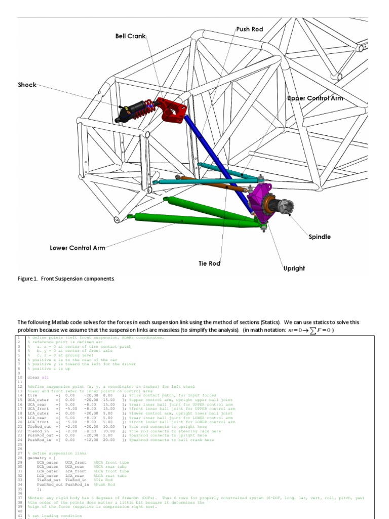 Front Suspension Force Analysis Code | PDF | Torque | Space
