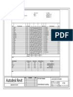 Branch Panel: LP: Load Panel Schedule A108