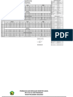 Jadwal Semester Ganjil 2018-2019 Revisi Baru