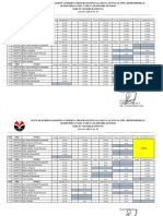 ABSENSI PPL-rekapan PDF