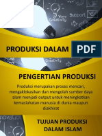 PRODUKSIISLAM