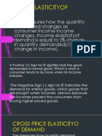 Income Elasticityof Demand