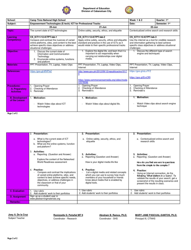 ICT Technologies and Online Safety Guide | PDF | Educational Technology ...