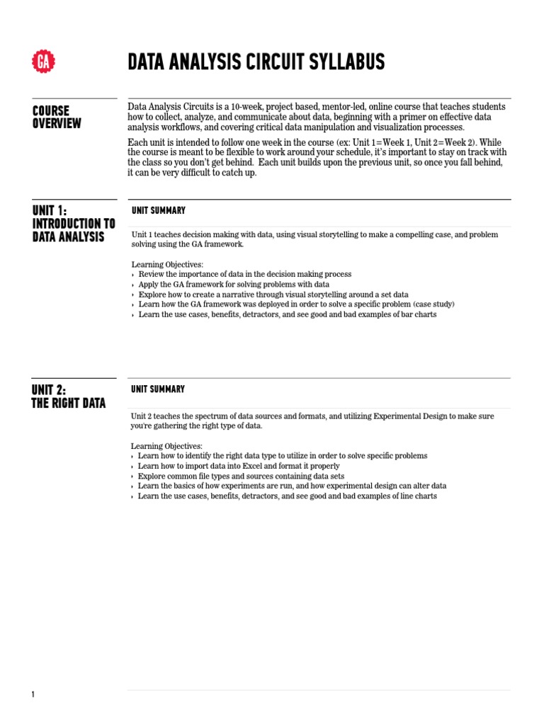 Data Analysis Circuit Syllabus Course PDF Data Analysis Databases