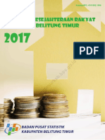 Statistik Kesejahteraan Rakyat Kabupaten Belitung Timur 2017